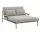 Lehátko Settle Lounge Bed, Ribbed Weave 2/dark green